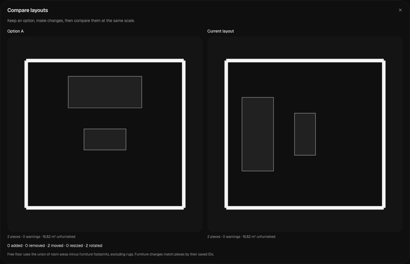 Actual Renovaitor layout comparison showing the same sofa and coffee table in two orientations at the same physical scale.